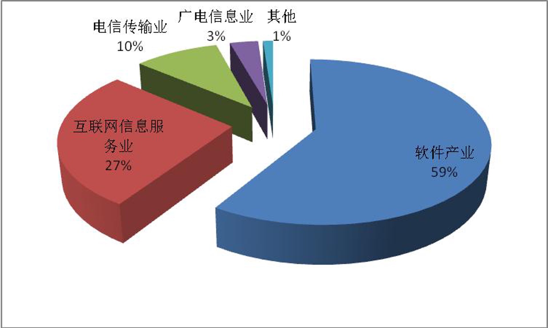 帝都网资讯